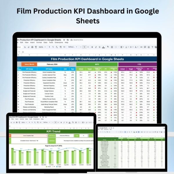 Film Production KPI Dashboard in Google Sheets