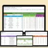 Freelance Business KPI Dashboard in Google Sheets