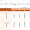 Freelance Business KPI Dashboard in Google Sheets - Image 4