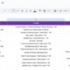 Freelance Business KPI Dashboard in Google Sheets - Image 7