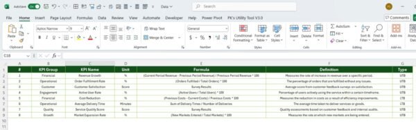 Gig Economy KPI Dashboard in Power BI - Image 7