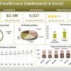 Healthcare Dashboard in Excel - Image 2