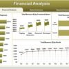 Healthcare Dashboard in Excel - Image 3