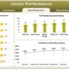 Healthcare Dashboard in Excel - Image 4