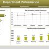 Healthcare Dashboard in Excel - Image 6