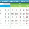Healthcare Financial Health KPI Dashboard in Excel - Image 3