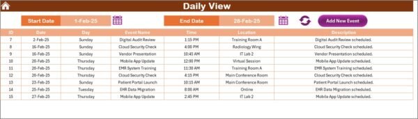 Healthcare Operations Digital Transformation Calendar in Excel - Image 5