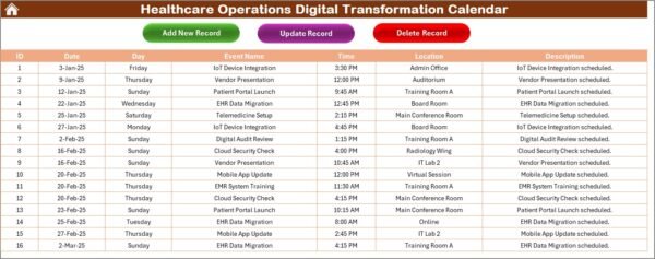 Healthcare Operations Digital Transformation Calendar in Excel - Image 6