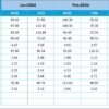 Healthcare Quality Assurance KPI Dashboard in Excel - Image 6