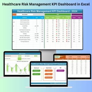 Healthcare Risk Management KPI Dashboard in Excel