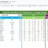 Hospital Operations KPI Dashboard in Google Sheets - Image 2