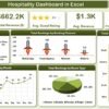 Hospitality Dashboard in Excel - Image 2