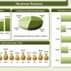 Hospitality Dashboard in Excel - Image 3