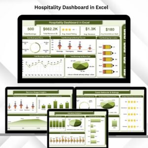 Hospitality Dashboard in Excel