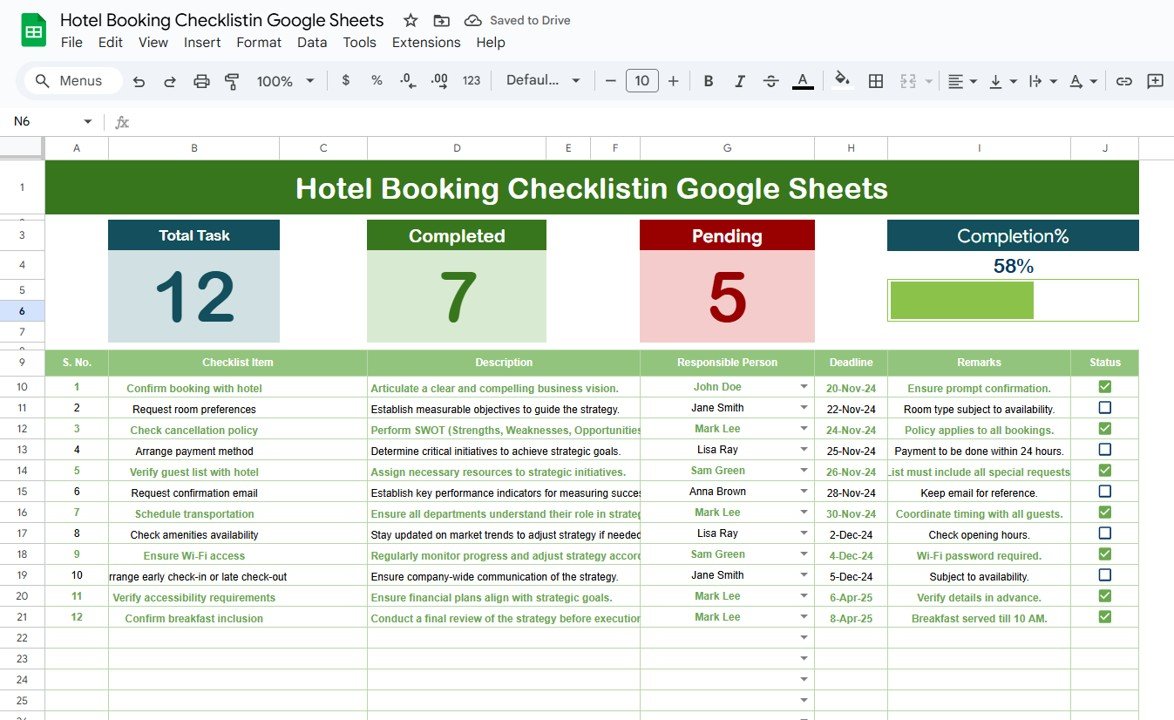 Hotel Booking Checklist