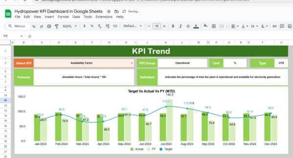 Hydropower KPI Dashboard in Google Sheets - Image 3