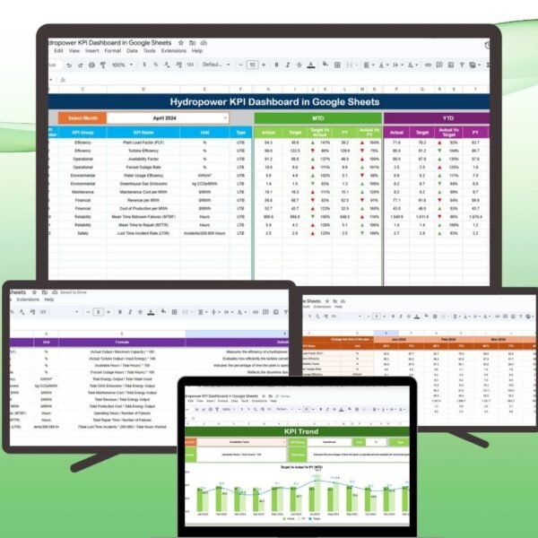 Hydropower KPI Dashboard in Google Sheets
