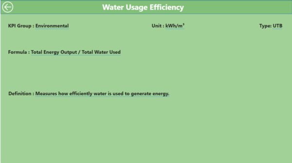 Hydropower KPI Dashboard in Power BI - Image 4