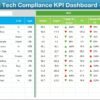 IT and Tech Compliance KPI Dashboard in Excel - Image 3