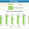 IT and Tech Compliance KPI Dashboard in Excel - Image 4