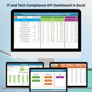 IT and Tech Compliance KPI Dashboard in Excel