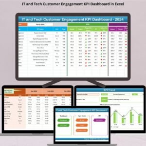 IT and Tech Customer Engagement KPI Dashboard in Excel