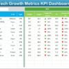IT and Tech Growth Metrics KPI Dashboard in Excel - Image 3