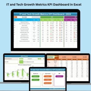 IT and Tech Growth Metrics KPI Dashboard in Excel