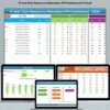 IT and Tech Resource Allocation KPI Dashboard in Excel