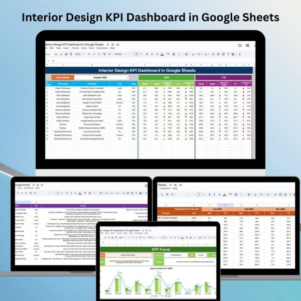 Interior Design KPI Dashboard in Google Sheets