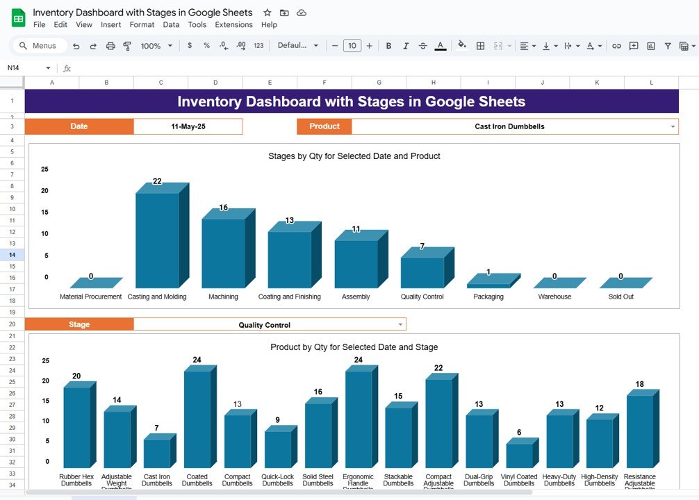 Inventory Dashboard