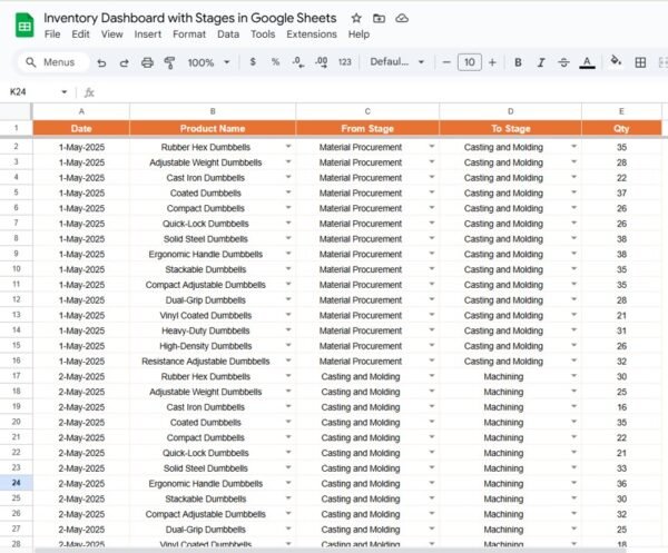 Inventory Dashboard with Stages in Google Sheets - Image 5