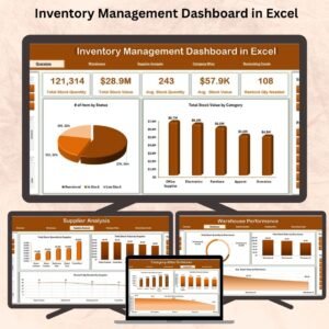 Inventory Management Dashboard in Excel