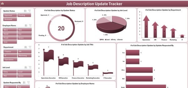 Job Description Update Tracker in Excel - Image 4