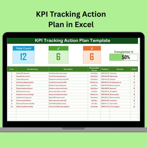 KPI Tracking Action Plan in Excel