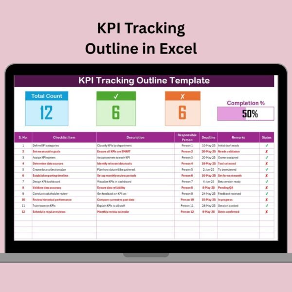 KPI Tracking Outline in Excel