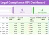 Legal Compliance KPI Dashboard in Power BI - Image 2