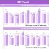 Legal Compliance KPI Dashboard in Power BI - Image 4