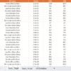 Legal Compliance KPI Dashboard in Power BI - Image 5