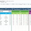 Logistics Efficiency KPI Dashboard in Google Sheets - Image 2