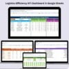 Logistics Efficiency KPI Dashboard in Google Sheets