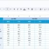 Logistics Efficiency KPI Dashboard in Google Sheets - Image 5