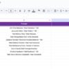 Logistics Efficiency KPI Dashboard in Google Sheets - Image 7