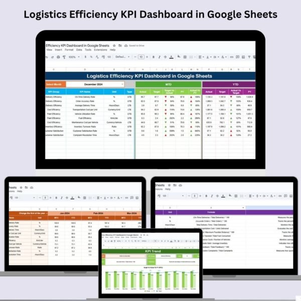 Logistics Efficiency KPI Dashboard in Google Sheets