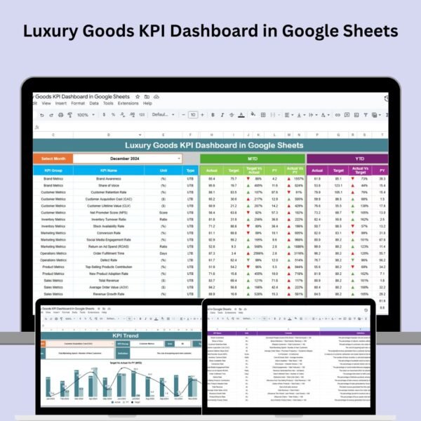 Luxury Goods KPI Dashboard in Google Sheets