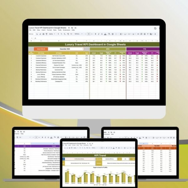 Luxury Travel KPI Dashboard in Google Sheets
