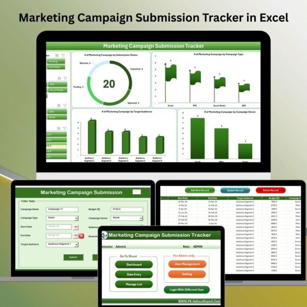 Marketing Campaign Submission Tracker in Excel