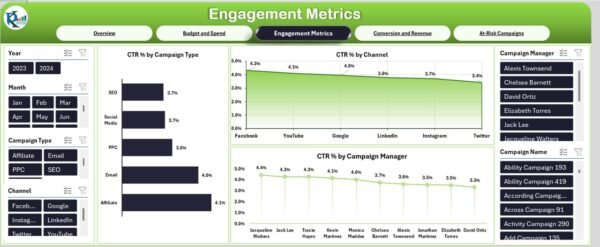 Marketing Dashboard in Excel - Image 4
