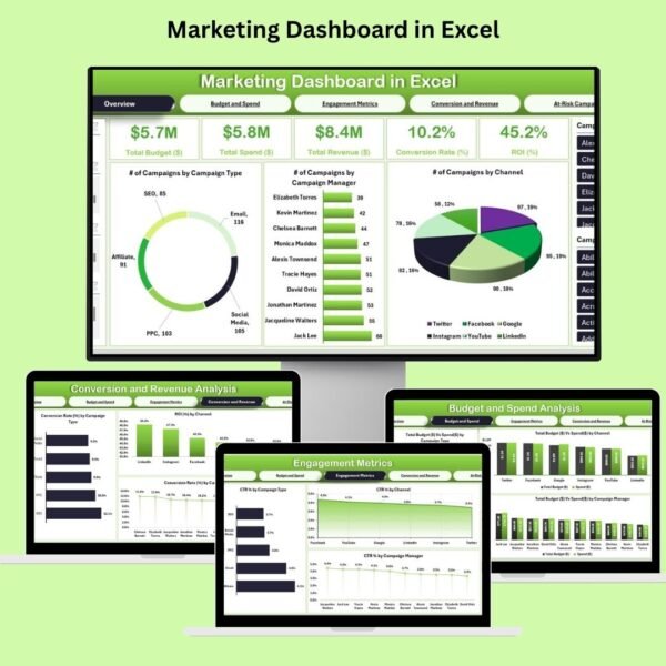 Marketing Dashboard in Excel
