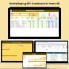 Media Buying KPI Dashboard in Power BI